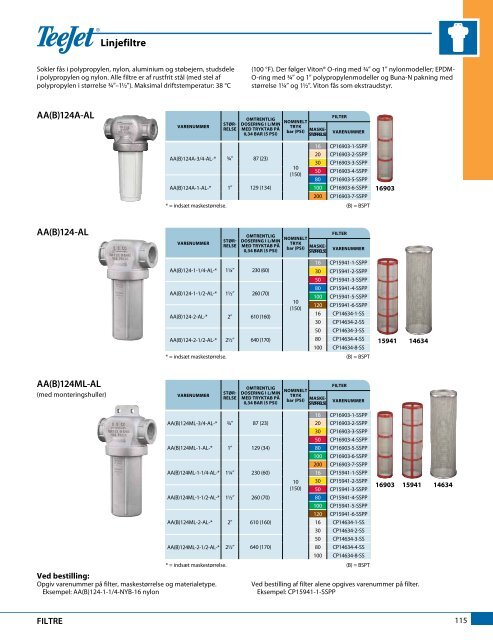 Katalog 51-DA - TeeJet