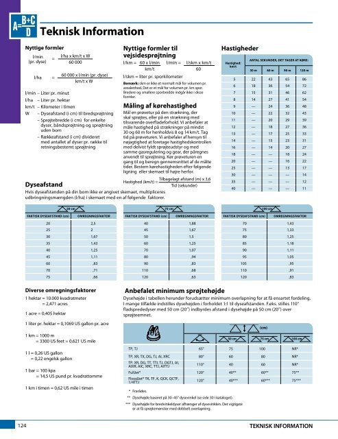 Katalog 51-DA - TeeJet