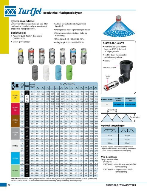 Katalog 51-DA - TeeJet