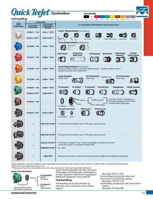 Katalog 51-DA - TeeJet