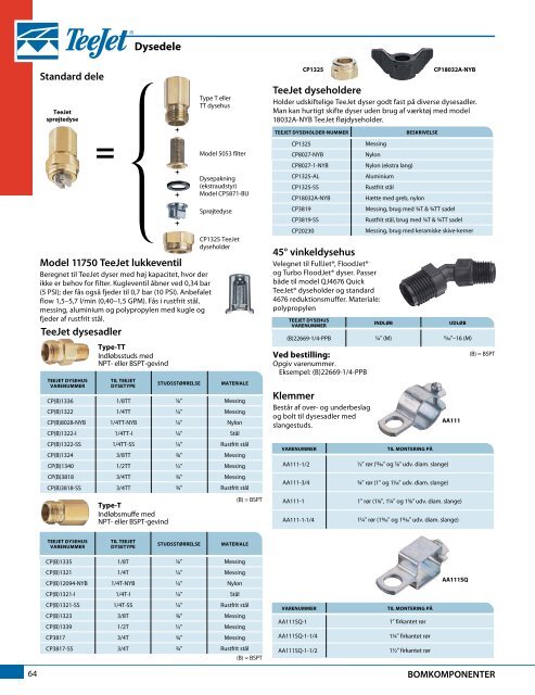 Katalog 51-DA - TeeJet