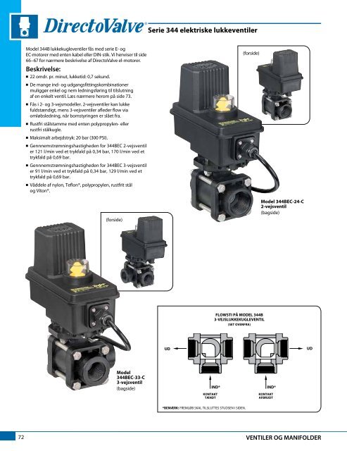 Katalog 51-DA - TeeJet