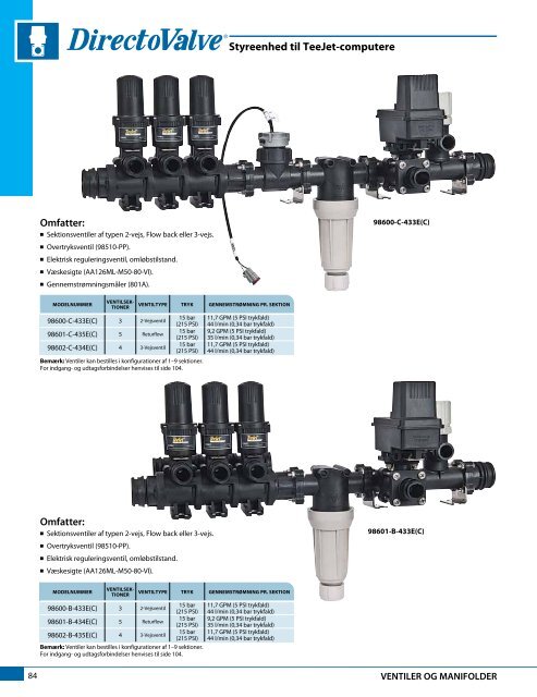 Katalog 51-DA - TeeJet