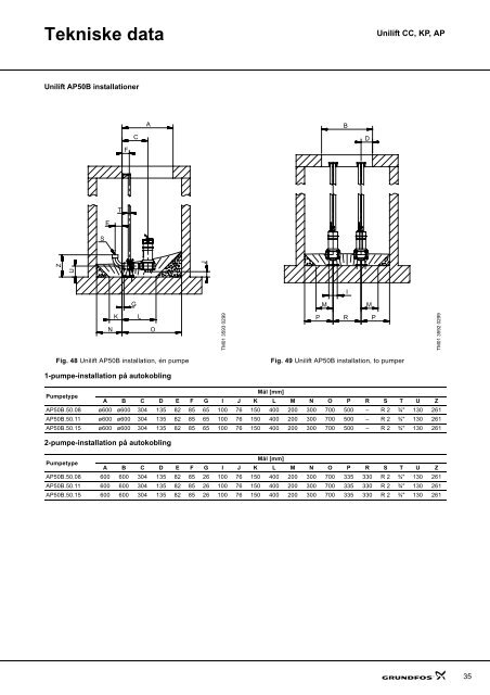 Unilift CC, KP, AP - NRF