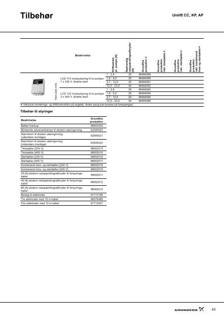 Unilift CC, KP, AP - NRF