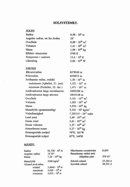 download as PDF [30.0MB] - Niels Bohr Institutet - Københavns ...