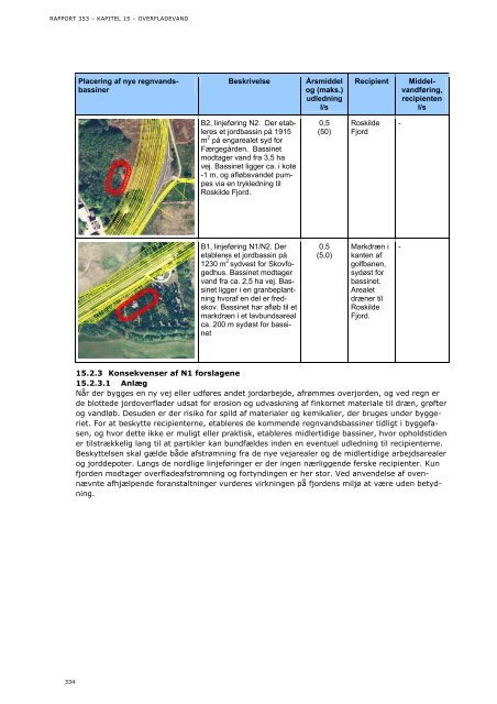 Miljøvurdering - Del 2 - Vejdirektoratet