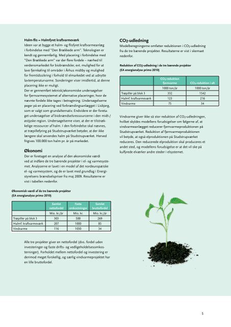 3.0 Plangrundlag for fjernvarmeproduktion i Varmeplan ... - Aarhus.dk