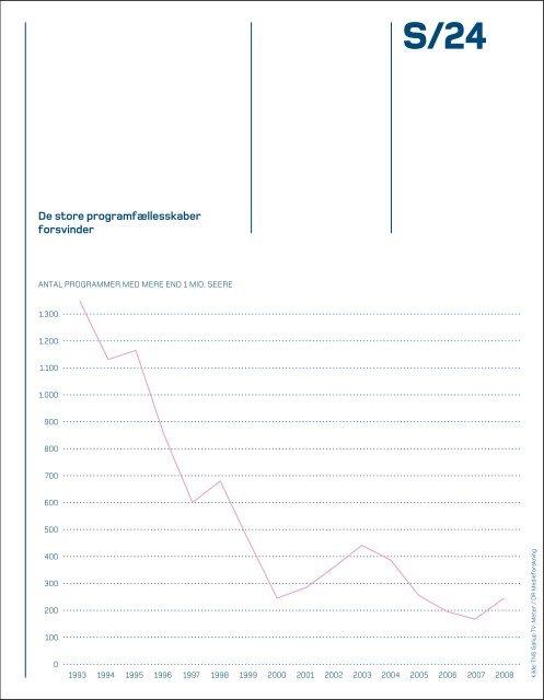 Udfordringer for danske medier og public service i en global ...