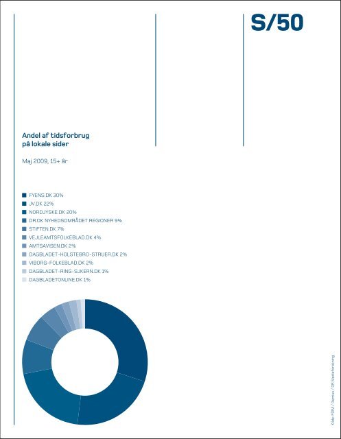 Udfordringer for danske medier og public service i en global ...