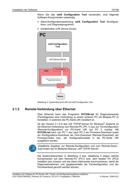 Installation der Software für PC-Karten cifX