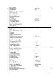 DNF liste 09.2007 hjs - Dansk Numismatisk Forening