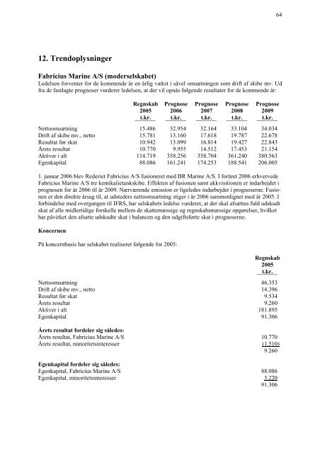 Prospekt for FABRICIUS MARINE A/S VED AKTIEEMISSION ... - Erria