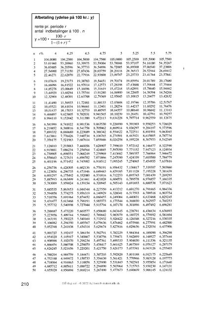 preben bernitt matematik