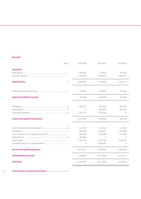 Prospekt - esoft systems A/S