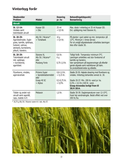 Planteværn og Markjournal 2013 - NSCORN