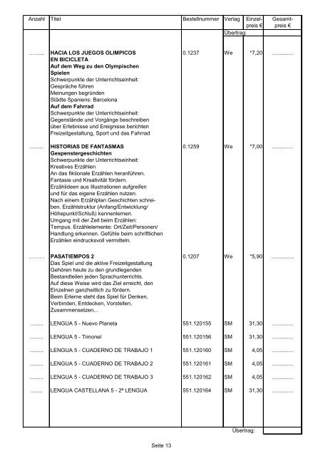 Personen Beschreiben Spanisch
