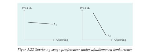 Alle bogens figurer som pdf