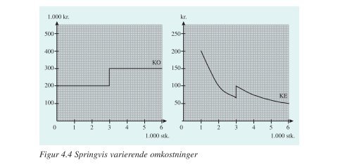 Alle bogens figurer som pdf