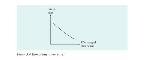 Alle bogens figurer som pdf