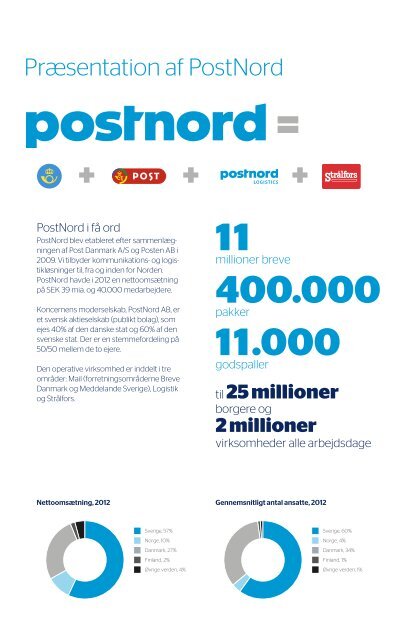 Årsrapport | 2012 - PostNord