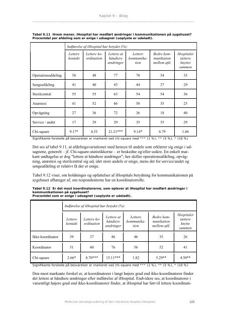 Se rapporten her - Regionshospitalet Horsens