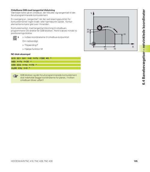 TNC 410 TNC 426 TNC 430 - heidenhain