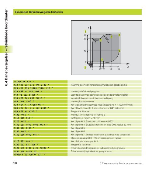 TNC 410 TNC 426 TNC 430 - heidenhain