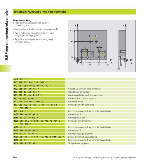 TNC 410 TNC 426 TNC 430 - heidenhain