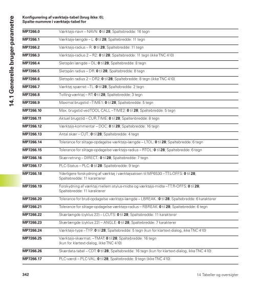 TNC 410 TNC 426 TNC 430 - heidenhain