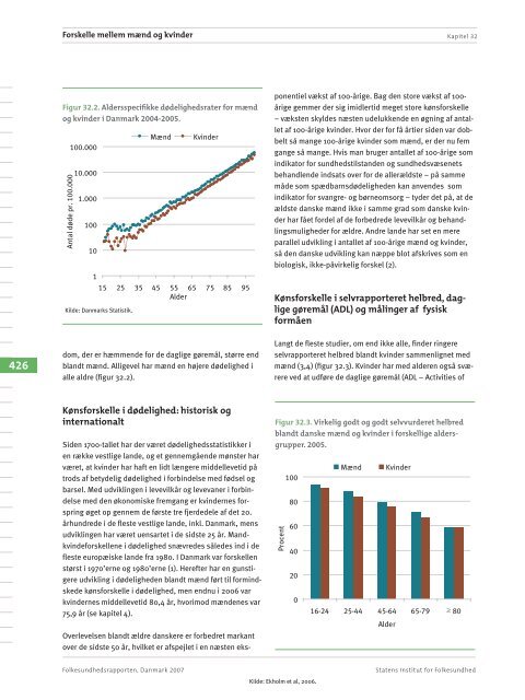 Forskelle mellem mænd og kvinder - Statens Institut for Folkesundhed