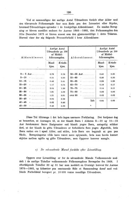 Oversigt over de vigtigste Resultater af de statistiske Tabeller ...