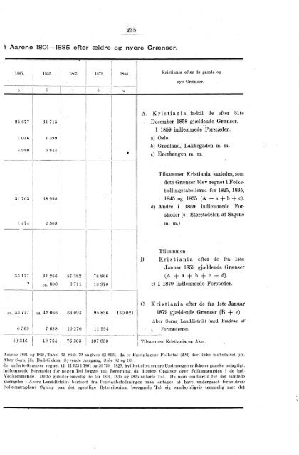 Oversigt over de vigtigste Resultater af de statistiske Tabeller ...