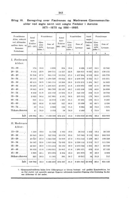 Oversigt over de vigtigste Resultater af de statistiske Tabeller ...