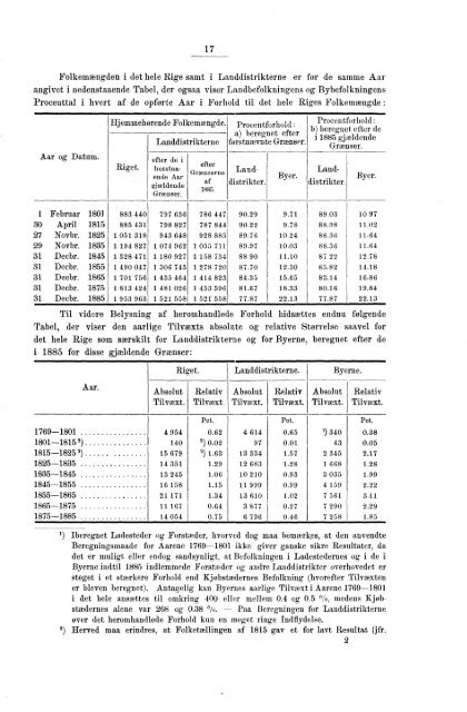 Oversigt over de vigtigste Resultater af de statistiske Tabeller ...