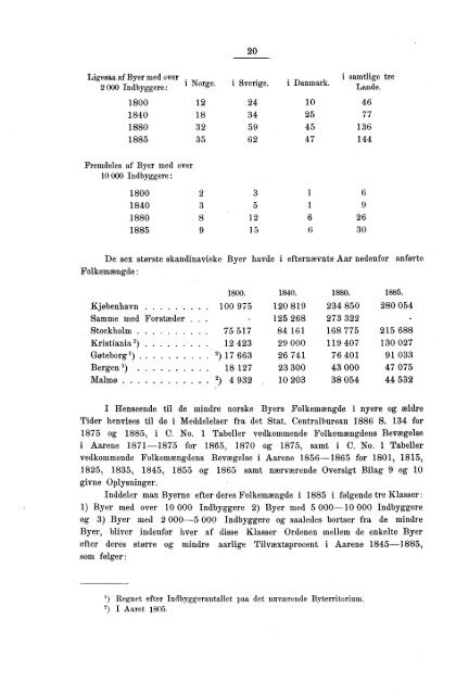 Oversigt over de vigtigste Resultater af de statistiske Tabeller ...