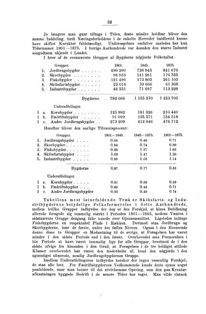 Oversigt over de vigtigste Resultater af de statistiske Tabeller ...