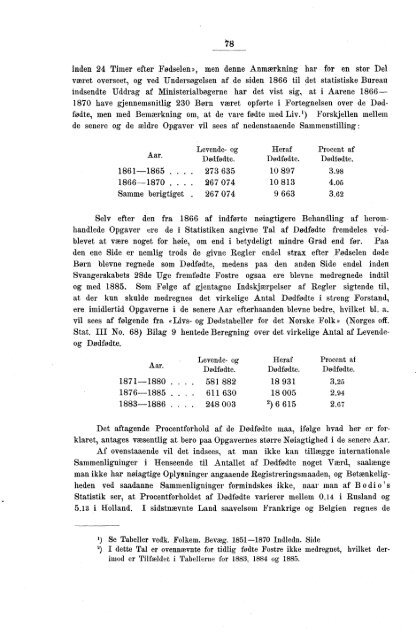 Oversigt over de vigtigste Resultater af de statistiske Tabeller ...