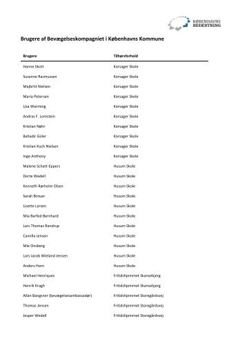 Liste over Bevægelsesambassadører
