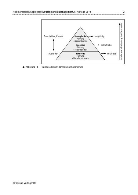 Aus: Lombriser/Abplanalp: Strategisches Management, 5. Auflage ...