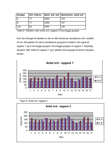 Gør det forskel at undervise i grammatik? - Háskóli Íslands