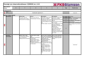 Observationsklasser DANDAS version 2.4.6 - FKSSlamson