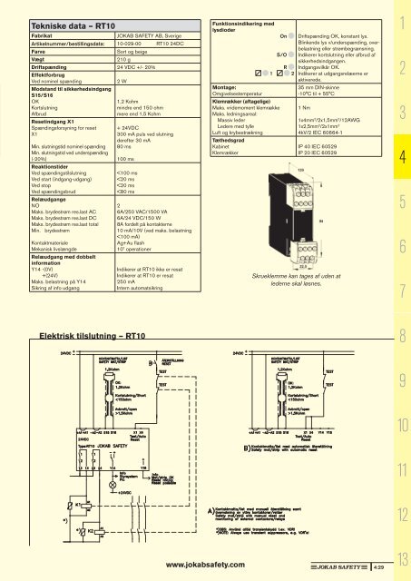 Sikkerhedshåndbogen (pdf) - Jokab Safety