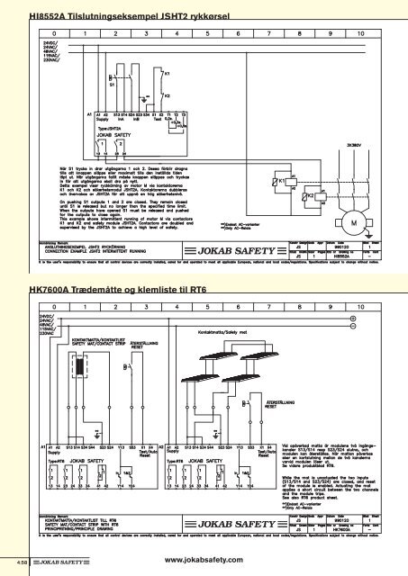 Sikkerhedshåndbogen (pdf) - Jokab Safety