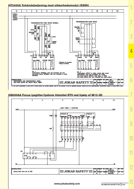 Sikkerhedshåndbogen (pdf) - Jokab Safety