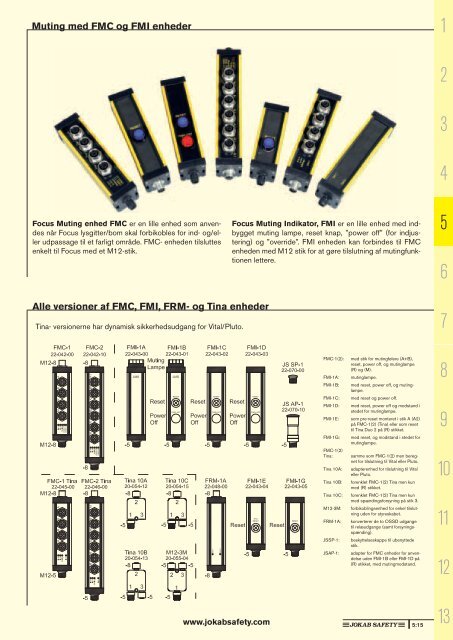 Sikkerhedshåndbogen (pdf) - Jokab Safety