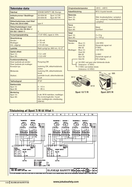 Sikkerhedshåndbogen (pdf) - Jokab Safety