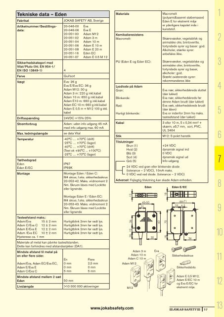 Sikkerhedshåndbogen (pdf) - Jokab Safety