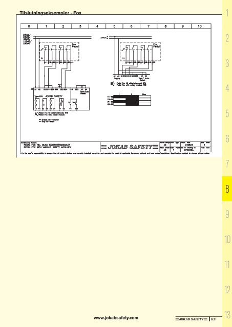 Sikkerhedshåndbogen (pdf) - Jokab Safety