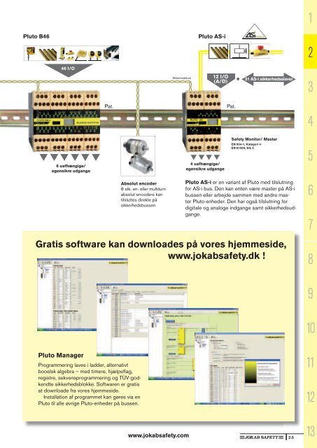 Sikkerhedshåndbogen (pdf) - Jokab Safety